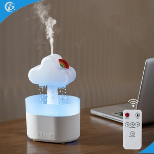 2025 машина для ароматерапии - Product Image 2