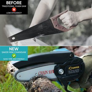 <strong>Mini</strong> Chainsaw 6 Inch <strong>Cordless</strong> 2023 Upgraded Super Lightweight Powerful Handheld <strong>Mini</strong> <strong>Chain</strong> <strong>Saw</strong> - Product Image 3