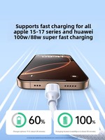 Câble de données USB-C vers USB-C double tête UGREEN L518 240W à charge rapide PD en nylon pour iPhone 15, MacBook 17 pouces, iPad Pro