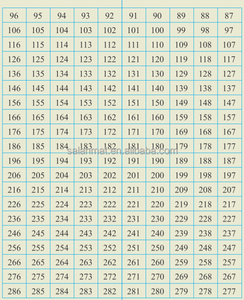 ปากกากุรอานอิเล็กทรอนิกส์สำหรับเด็กพูดได้ปากกาอัจฉริยะ<span class=keywords><strong>รุ่น</strong></span><span class=keywords><strong>ใหม่</strong></span> - Product Image 2