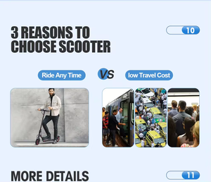 Trottinette électrique pliable en alliage d'aluminium 350W, deux roues, pour adultes, avec suspension intégrale, étanche, expédition depuis l'entrepôt américain - Product Image 3