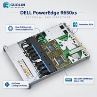 Server Rak Dell PowerEdge R650xs 1U Asli, Dual Intel Xeon Scalable Generasi ke-3, DDR4, 10x 2.5 SAS SSD, Host Database Cloud