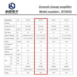 Amplificatore di Carica Piezoelettrico, Convertitore di Segnale da Carica a Tensione a Basso Rumore e Banda Larga con Guadagno Potenziato - Product Image 3