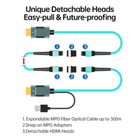 MPO HDMI 2.1 sur fibre optique 48gbps 4k 120hz/ 8k 60hz Extenders Câble HDMI à fibre optique HDMI MPO 30m 50m 100m 200m 300m