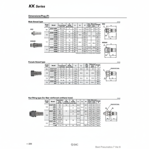 Acopladores SMC Pneumatics S, piezas neumáticas de - Product Image 1