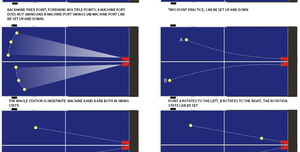 Robot da Ping Pong Automatico Pieghevole Huipang S8-pro, Offerta Speciale, Altri Prodotti per <span class=keywords><strong>Tennis</strong></span> da Tavolo - Product Image 5