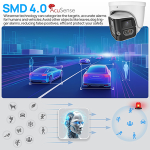Vikylin 180 ° dual-ống kính 4k 8MP wizsense ai an ninh PoE IP <span class=keywords><strong>Camera</strong></span> với con người/xe phát hiện hoạt động răn đe tháp pháo máy ảnh - Product Image 5