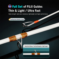 Canne à pêche en fibre de carbone Fuji Parts Fast Response, poignée en liège, charge maximale 16 kg, pêche en mer, 2,19 m, canne spinning pour la pêche en bateau