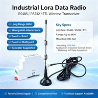 Terminal sans fil RF industriel Lora 433 MHz RS232 RS485, liaison de données transparente, chipset MN841, passerelle Ethernet à distance