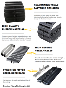 Service OEM/ODM Usine : Chenille en caoutchouc 650x110x88 pour chenille de transport Yanmar C80R et Morooka Carrier Cawler Dumper - Product Image 6