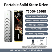 Disco Duro Externo Rihao SSD de 1 TB, 2 TB, 4 TB |   Unidad de Disco Duro Portátil USB-C NVMe Resistente a Golpes para Mac, Windows, iPhone
