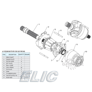 Pièces d'excavatrice ELIC, pompe principale E318D A11V0130 391-9425, piston hydraulique pour remplacement - Product Image 5
