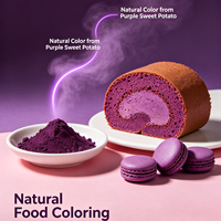 Poudre et Jus de Patate Douce Violette : Colorant Naturel Riche en Anthocyanes pour Ingrédient Alimentaire et Boissons