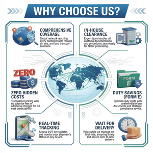 <span class=keywords><strong>Transporte</strong></span> Aéreo y Marítimo Rentable de China al Sudeste Asiático, Envío Seguro con Precios Competitivos, Servicio de <span class=keywords><strong>Transporte</strong></span> de Carga Confiable - Product Image 5