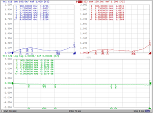 JXT-180-J1 RF 테스트 프로브 - Product Image 5