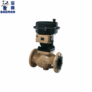 Robinet pneumatique allemand 3281 DIN avec actionneur de précision, faible bruit, classe 150 à classe 900 - Product Image 3