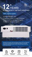 Konverter Serat Optik 64 Port POTS R111 Voice FXS FXO dengan Ethernet 10/100M