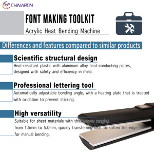 Máquina Manual de Lujo para Fabricación de Letras de Canal en Acrílico con Función de Doblado - Product Image 2