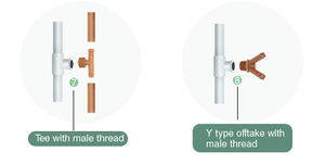 Système d'irrigation goutte à goutte Plentirain en plastique 17 mm 1/2 pouce filetage mâle, connecteurs de tuyau d'irrigation goutte à goutte brun, raccords en LDPE <span class=keywords><strong>pour</strong></span> l'irrigation des jardins - Product Image 4