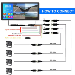 10.36 inch màn hình cảm ứng xe Stereo 4CH 1080P AHD DVR 360 độ đảo ngược máy ảnh Carplay xe tải di động đơn vị với hệ thống an toàn - Product Image 5