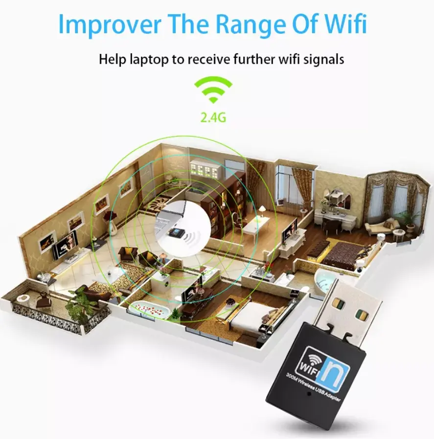 Adaptor WiFi USB 300Mbps Mini Network Kartu Lan Jaringan Nirkabel 2.4GHz Penerima WiFi 802.11n/B/G Wi-fi Eksternal untuk Desktop