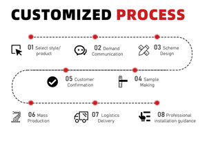 TERRA <span class=keywords><strong>DIGO</strong></span> Precio al por mayor Bisagra de puerta oculta de acero inoxidable de 5 pulgadas con cierre automático y diseño elevable - Product Image 6