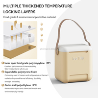 10L refroidisseur petit refroidisseur Camping boîte à lunch stockage des aliments boîte isotherme dure