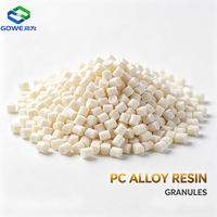 Granulés de résine en alliage de polycarbonate pour composants automobiles et électroniques