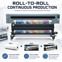 Imprimante à sublimation grand format 1,9 m pour usine, 2 têtes d'impression Epson I3200, machine traceur pour tissu