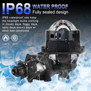 Precio de Fábrica, Lente K206, Proyector Bi-LED, Faro Delantero LED de 60w de Alta Potencia, Faros Delanteros de Luz Alta de 3 Pulgadas, Proyector Bi-LED - Product Image 2