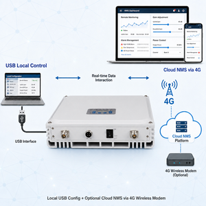 เครื่องทวนสัญญาณดิจิตอลแบบสองย่านความถี่ 1800&2100MHz รุ่น DCS1800 UMTS2100 กำลังขยาย 30dB กำลังส่ง 17dBm รองรับ 4 ย่านความถี่ ปรับได้ ใช้พอร์ต USB สำหรับภายในอาคาร สัญญาณ <span class=keywords><strong>5G</strong></span> - Product Image 6