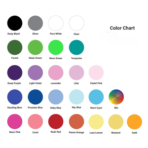 ยางรัดฟันแบบโอริง 1040 เส้น ยืดหยุ่นสูง 40 สี สำหรับจัดฟันด้วยมือ อุปกรณ์จัดฟัน - Product Image 5