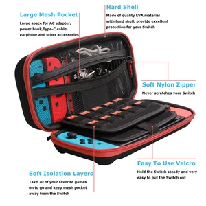 Portable EVA Travel <strong>Case</strong> for Nintendo for <strong>Switch</strong> Storage for <strong>Switch</strong> Carry <strong>Case</strong> with 2 Games Accessories - Product Image 5