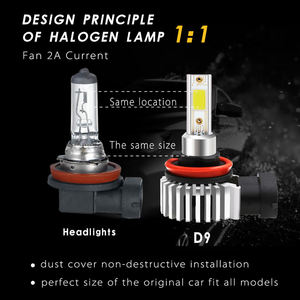 Chip LED COB de Alta Potencia y Calidad Superior 5 3/4 3w D9 H8 7hl H4 25W 3000LM para Faros Delanteros de Automóvil - Product Image 3