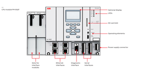 Unité Centrale de Traitement PM 902F PM902 PM902F AC900F AC900 Module CPU Freelance DCS 3BDH001000R0001 - Product Image 6
