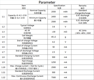 リチウムイオン電池18650 <span class=keywords><strong>3</strong></span>.7V 2500mAh 3C 5C強力Bis CE MSDS RoHS UN38.<span class=keywords><strong>3</strong></span>認証 - Product Image 4