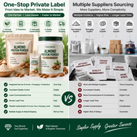 Poudre de protéines d'amande en marque blanche, protéines végétales véganes, emballage personnalisé OEM (sachet, pot, boîte) pour vendeurs et distributeurs e-commerce