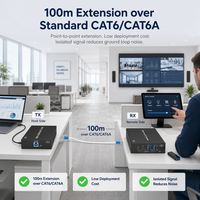 Harga Pabrik 100M USB 3.2 Gen 1 Extender Melalui Cat6 Ethernet 5Gbps USB-C USB-A USB-B Hub Repeater untuk Kamera Industri