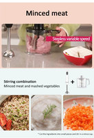 Mixeur Plongeant Électrique Portable pour Cuisine et Usage Domestique, Pièces Détachables, Nettoyage Facile, Boîtier ABS, Idéal pour Hôtels