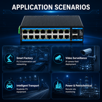 Switch Ethernet Terkelola Industri 16 Port Gigabit 2 SFP Layer 2 VLAN QoS SNMP DIN Rail Dual Power DC 12-52V
