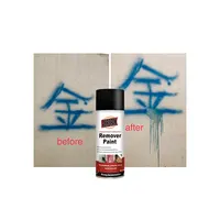 Aeropak camino marcado pared UV pintura química Stripper removedor de pintura