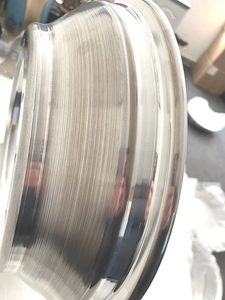 15X4.0ขอบล้อด้านนอกลิปด้านในกระบอกล้อครึ่งล้อ3ชิ้น - Product Image 2