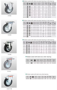 Rueda Giratoria de Acero de Calidad Superior a Precio Competitivo, Freno Giratorio de Uso Industrial en Oferta, Hecha de Goma + Acero - Product Image 6