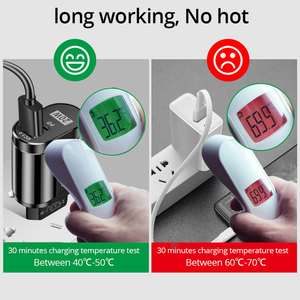 EU/US/UK PD 20W USB loại <span class=keywords><strong>C</strong></span> sạ<span class=keywords><strong>c</strong></span> <span class=keywords><strong>c</strong></span>ổng kép sạ<span class=keywords><strong>c</strong></span> nhanh sạ<span class=keywords><strong>c</strong></span> nhanh 3.0 phổ tường sạ<span class=keywords><strong>c</strong></span> du lịch cho Iphone cho Samsung - Product Image 3