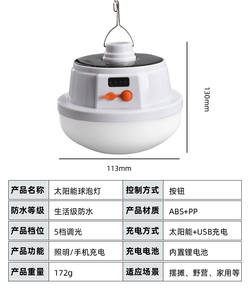 Emergency LED Light 2025 Model White <b>Plastic</b> <b>Hook</b> Design Li-ion 4800mAh IP30 6 Hours Outdoor Camping Use - Product Image 3