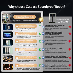 Cabina Insonorizada <span class=keywords><strong>de</strong></span> Alta Gama, Cabina Acústica Silenciosa <span class=keywords><strong>de</strong></span> 30 dB, Sala <span class=keywords><strong>de</strong></span> Reuniones Silenciosa <span class=keywords><strong>para</strong></span> Oficina <span class=keywords><strong>de</strong></span> Negocios, Cabina Insonorizada CYSPACE - Product Image 4