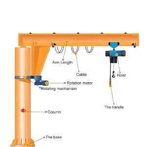 Высокотехнический Свободно Стоящий Кран с 360 градусами 1 тонна 2 тонны 3 тонны 5 тонн 10 тонн напольный Электрический подъемный кран цена - Product Image 6