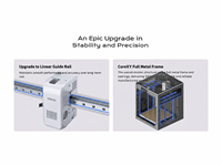 Printer 3D FDM QIDI Q2 Combo Multicolor dengan Desain Terbungkus QIDI Box untuk Prototipe dan Proyek Kreatif