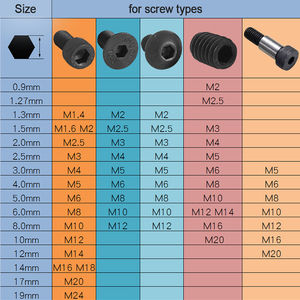 Óxido negro/acero al carbono niquelado 0,9mm 1,27mm 1,5mm 2mm 2,5mm 3mm 4mm 5mm 6mm 8mm llave hexagonal en forma de L llave <span class=keywords><strong>Allen</strong></span> - Product Image 6