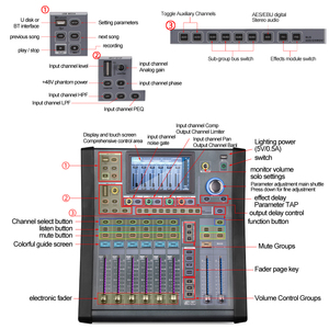 Console audio numérique professionnelle OEM MD16 18 canaux, mixeur audio DJ numérique - Product Image 2